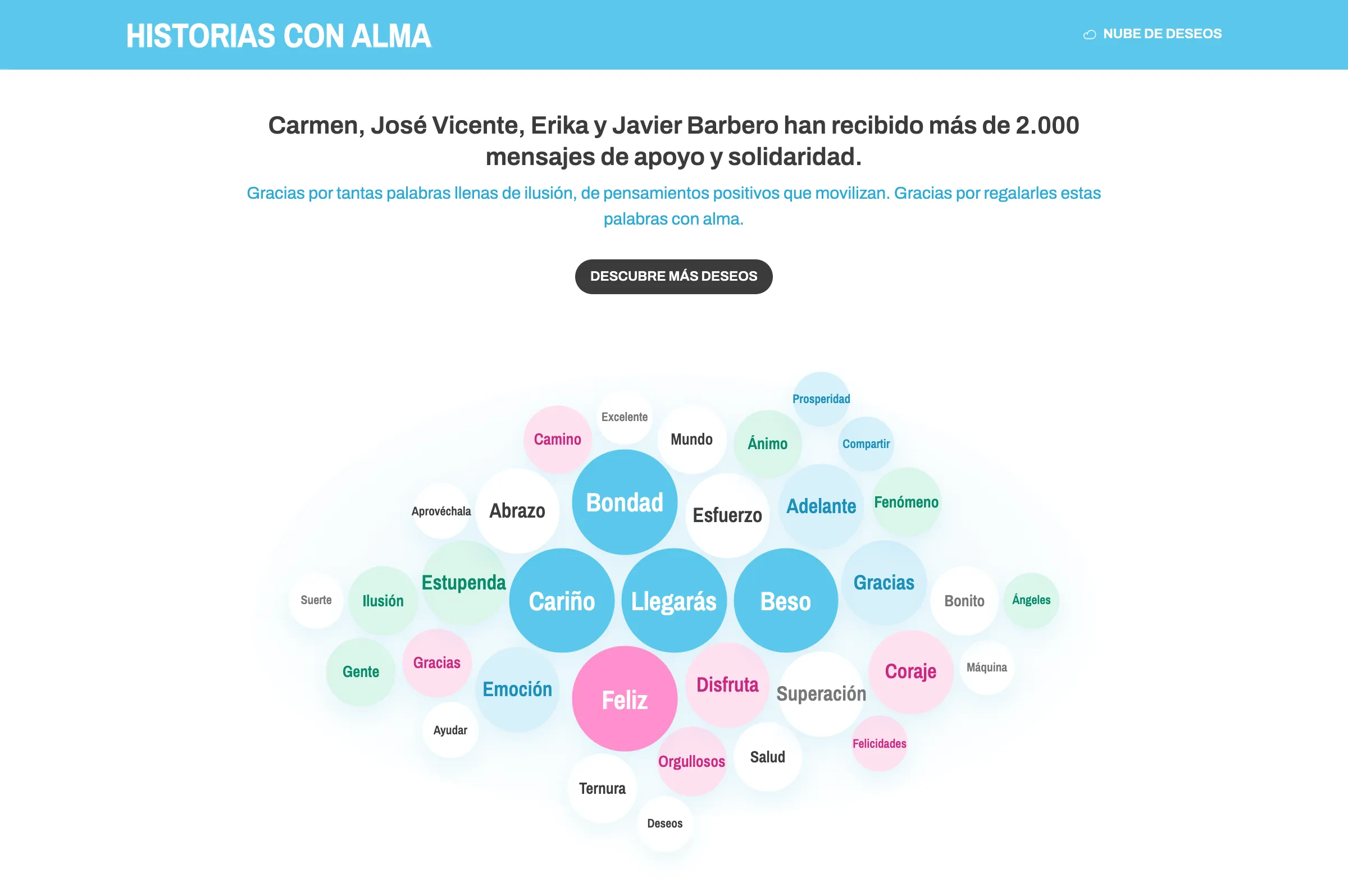 Nube de deseos