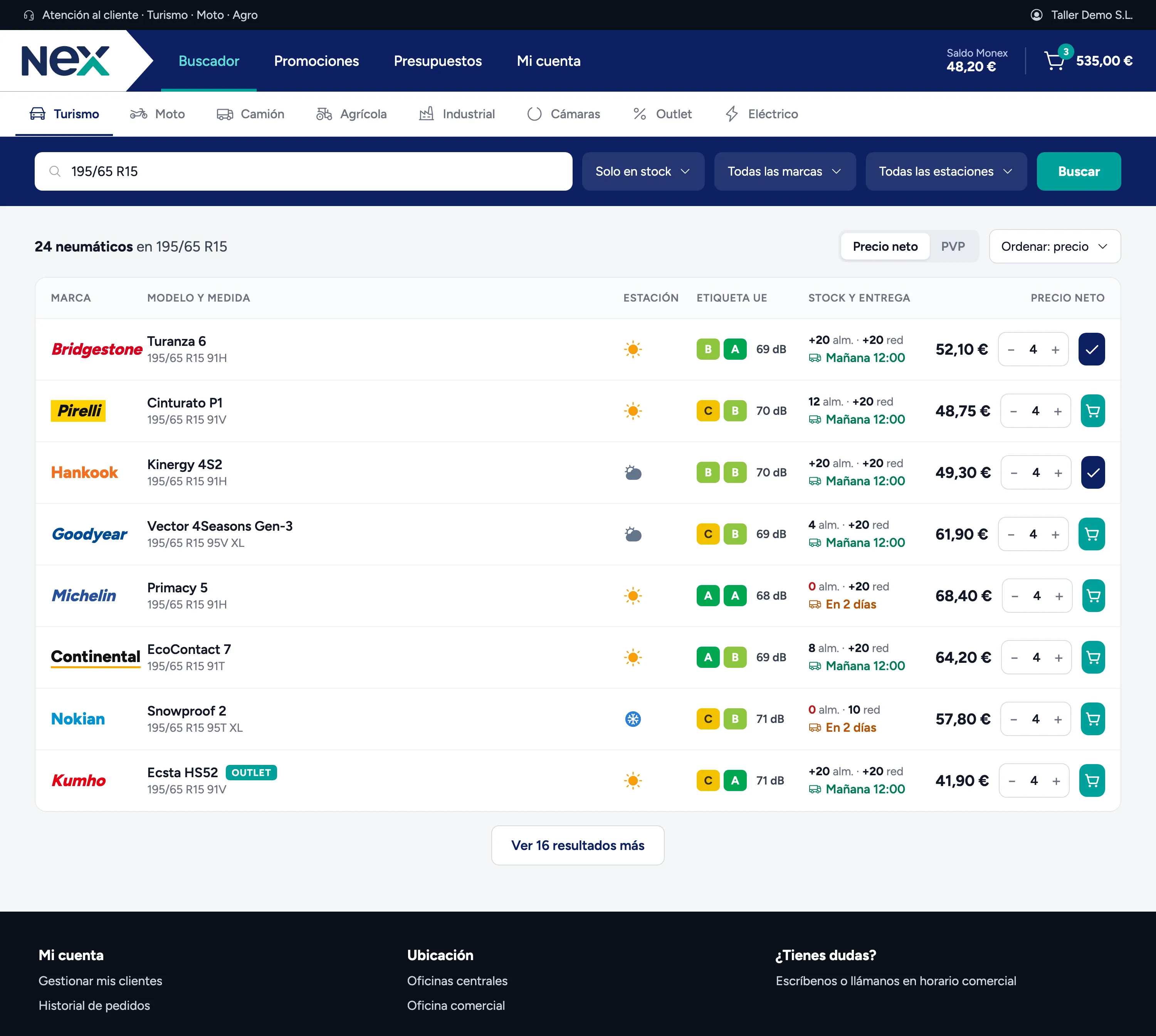 Listado de resultados