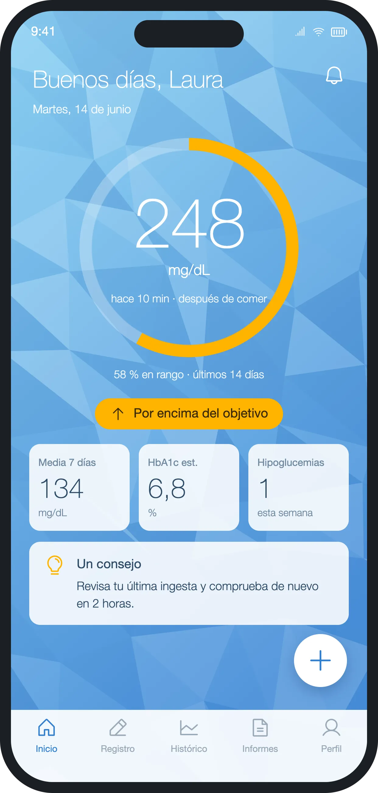 Inicio · por encima del objetivo