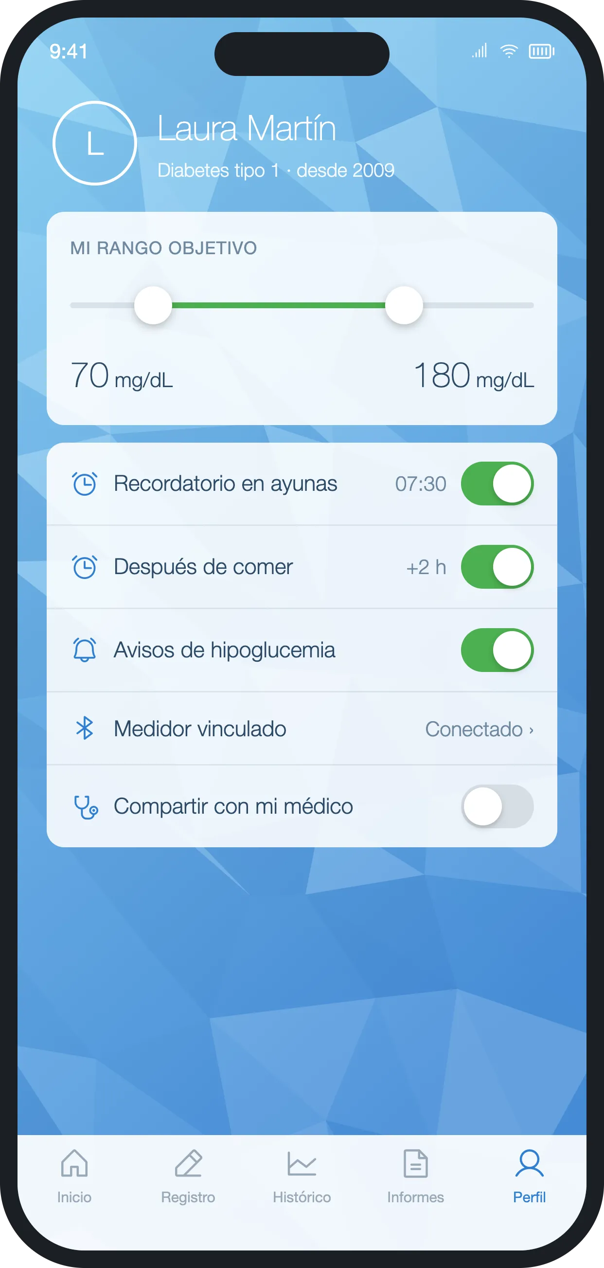 Perfil y objetivos